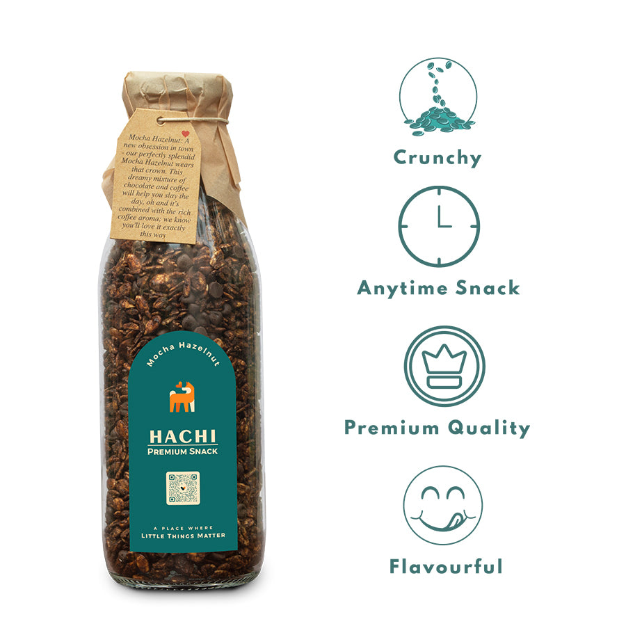 Mocha Hazelnut